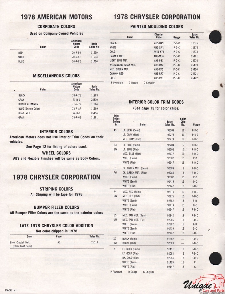 1978 Chrysler Paint Charts Acme 3
